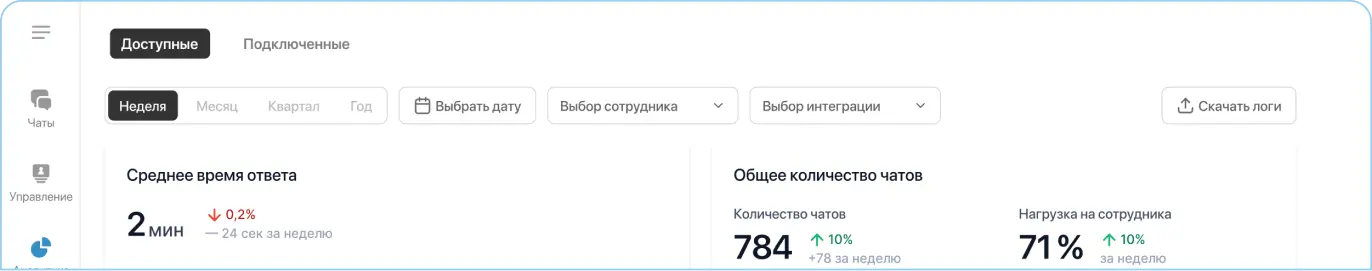 Аналитика